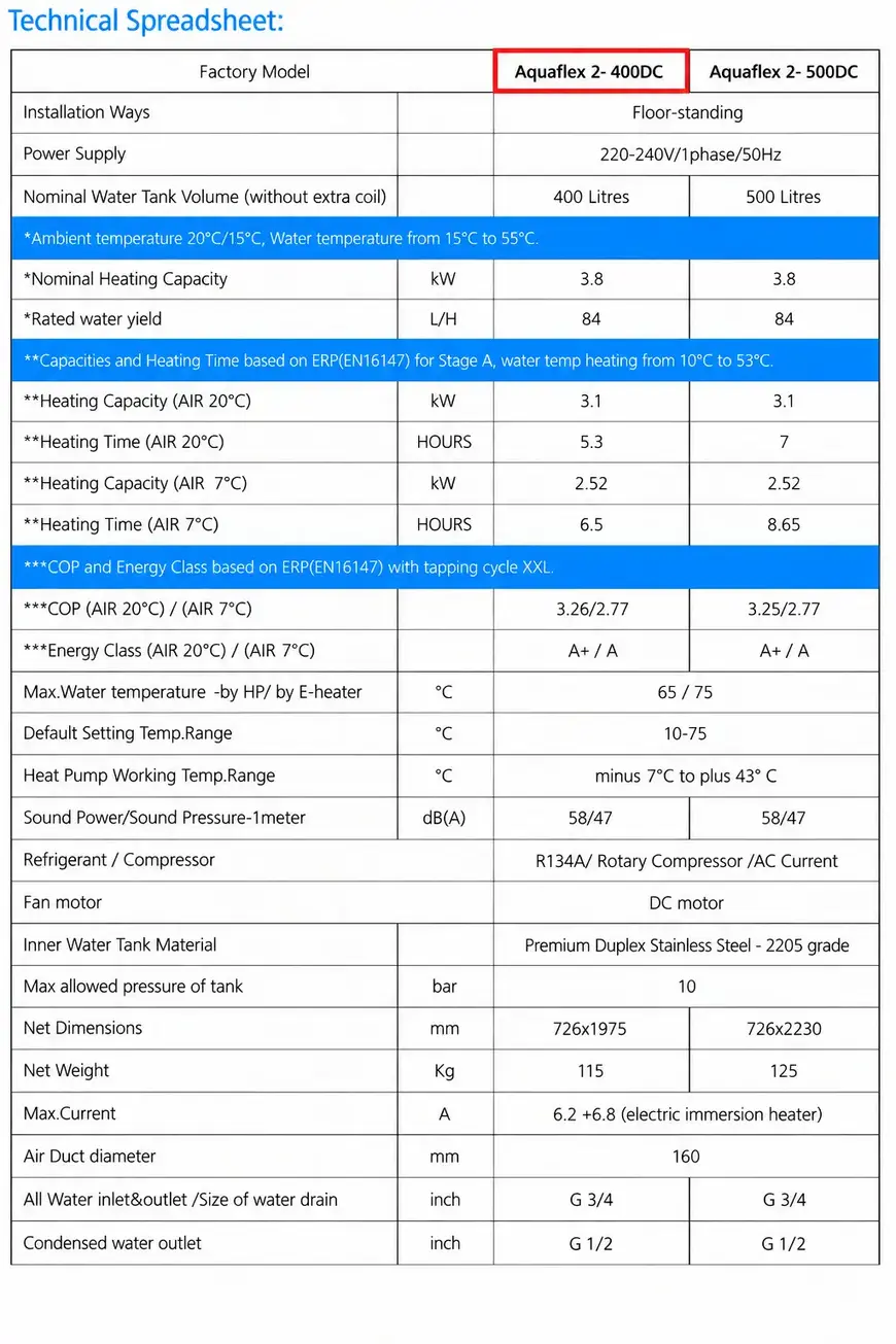 400 litre air source water heater technical details